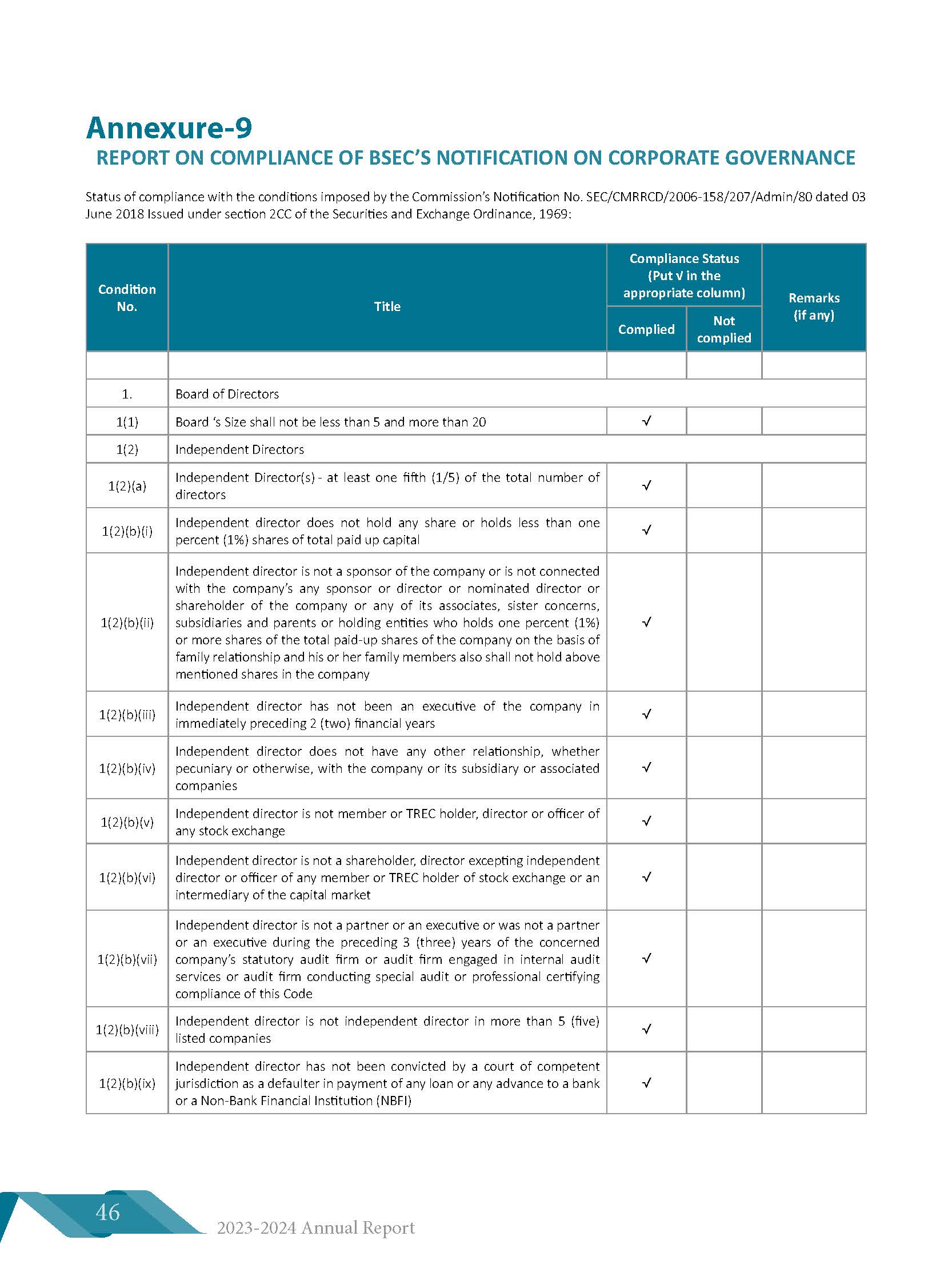Corporate Governance Document
